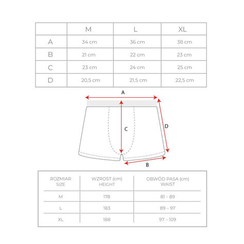 2 Paar von lustigen Boxershorts mit Batman motive in einzigartiger Verpackung | SOXO